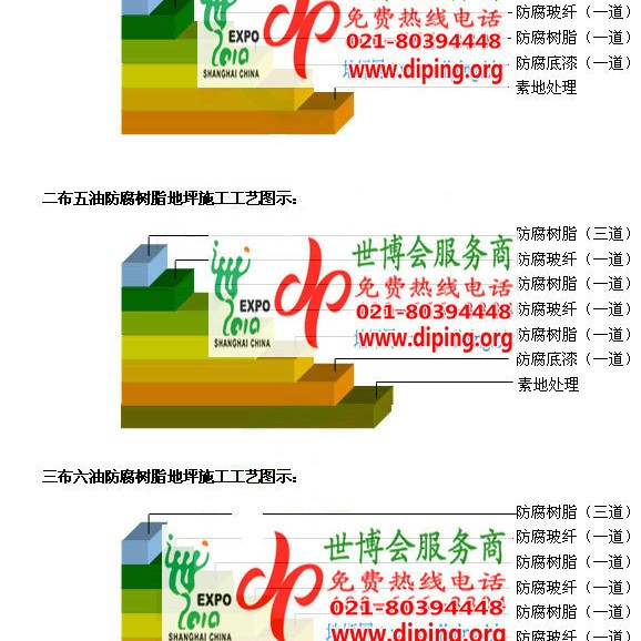 邢台防腐树脂地坪(含玻纤布),防腐蚀地坪，环氧防腐玻纤布地坪产品图2