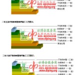 邢台不饱和树脂地坪，不饱和树脂防腐地坪,防腐蚀地坪施工厂家-缩略图2
